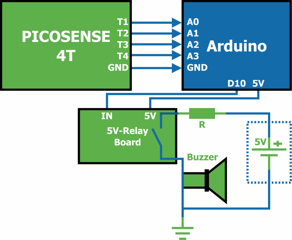 Capteur Tactile – Module Tactile Arduino_2