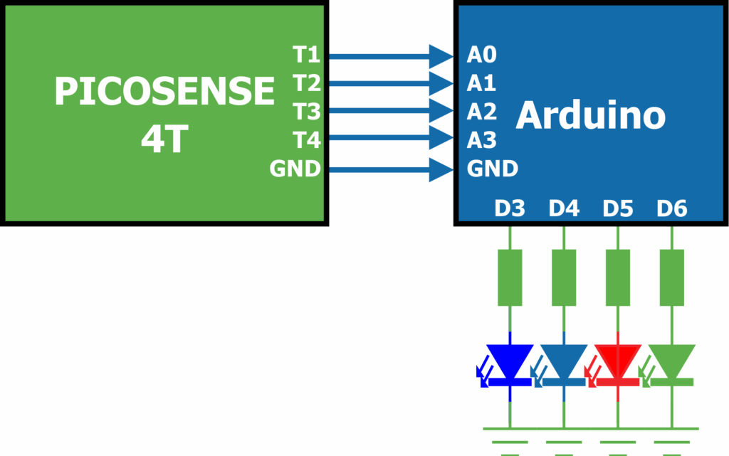 Capteur Tactile – Module Tactile Arduino_3